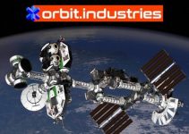 orbit.industries Free Download orbit.industries Free Download